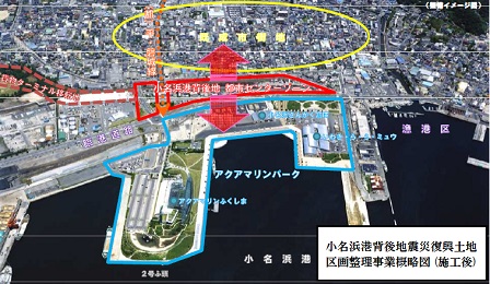 小名浜港背後地震災復興土地区画整理事業概略図（施工後）