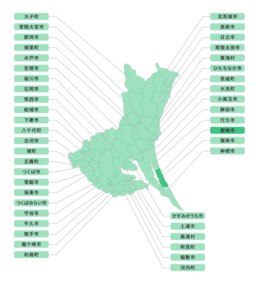 茨城県