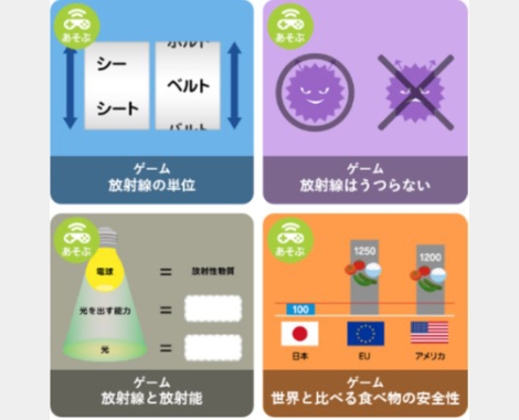 「ゲーム画像」放射線のことがわかるゲーム