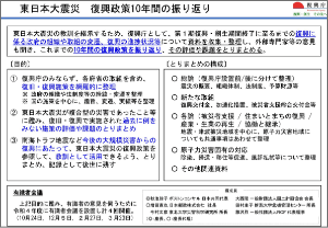 東日本大震災復興政策10年間の振り返り
