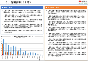 ３．組織体制（２章）