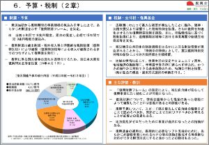 ６．予算・税制（２章）