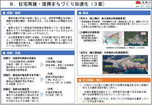 ８．住宅再建・復興