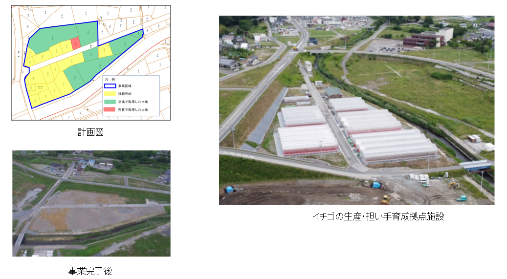 図表 3-2-70 移転元地の活用事例(岩手県大船渡市の例)