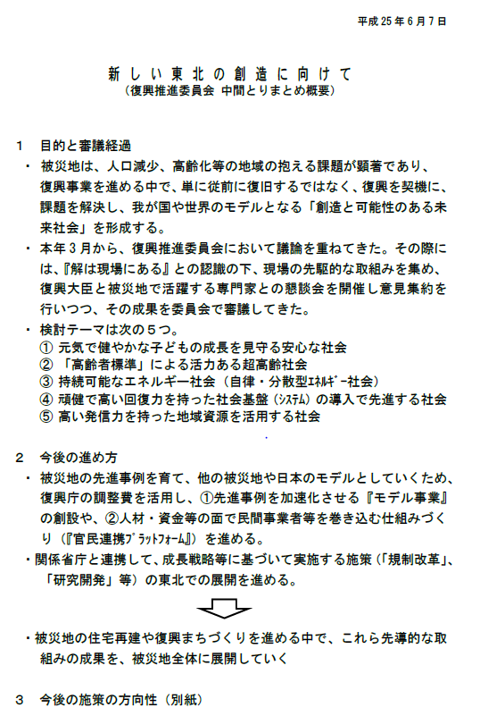 図表 3-4-1 「新しい東北」の創造に向けて(中間とりまとめ)(平成25年6月5日)概要1