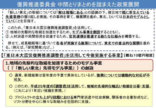 図表 3-4-2 復興推進委員会 中間とりまとめを踏まえた政策展開1