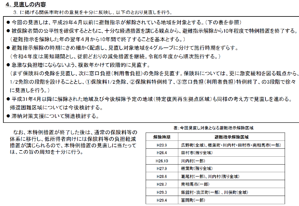 図表 4-2-18 原子力災害被災地域における医療・介護保険料等減免措置の見直しについて2