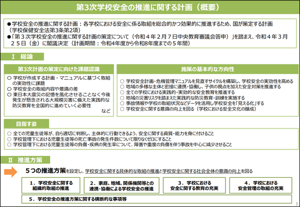 図表 4-3-12 第3次学校安全の推進に関する計画(概要)1