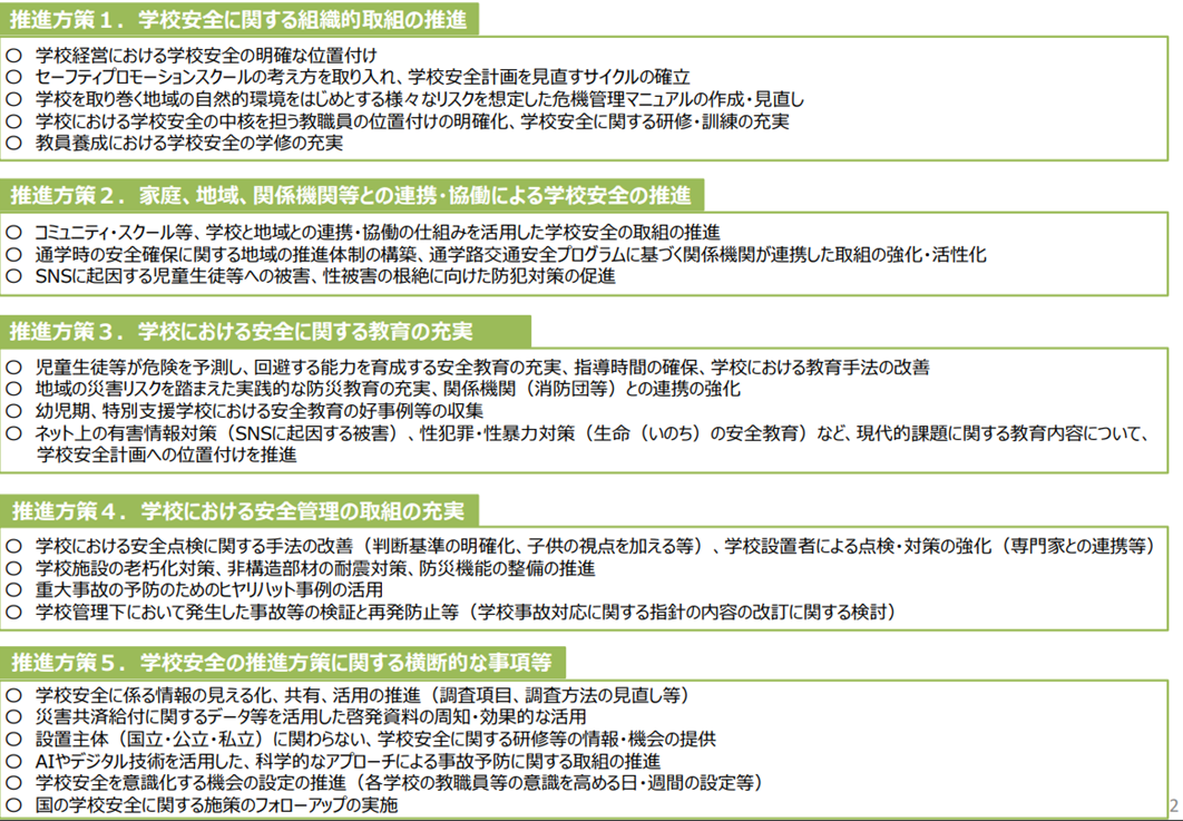 図表 4-3-12 第3次学校安全の推進に関する計画(概要)2