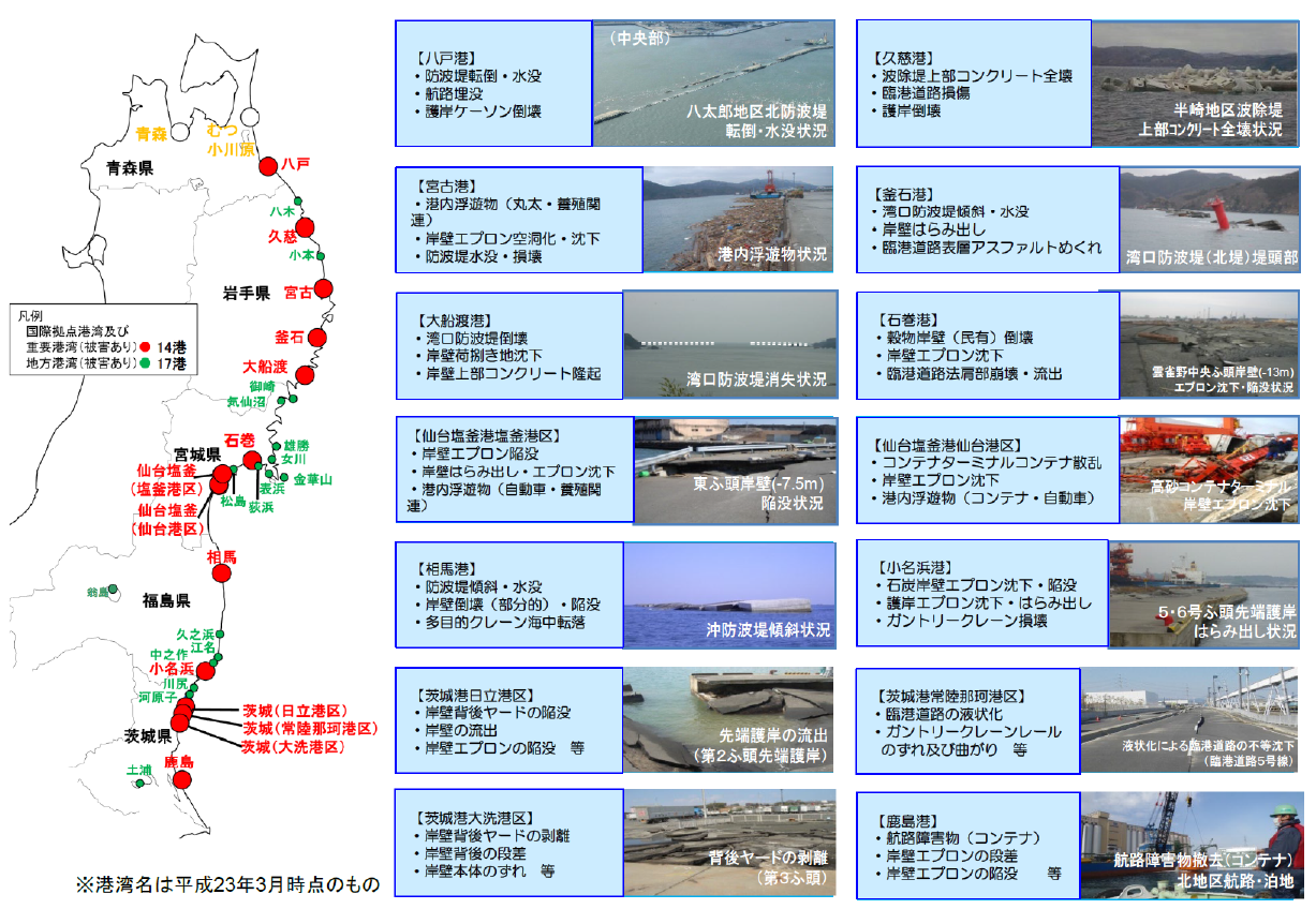 図表 5-10-1 津波及び地震動による港湾の被害状況