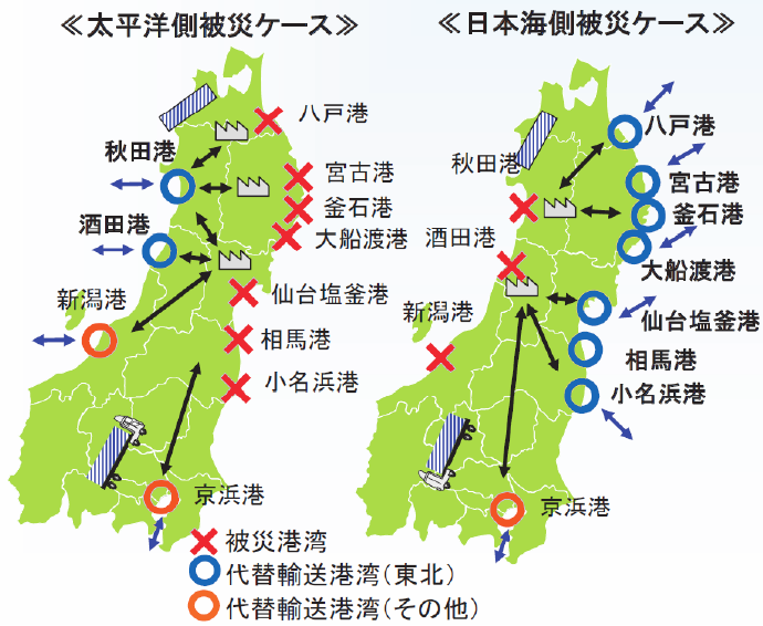 図表 5-10-22 東北地方における代替輸送港湾のイメージ