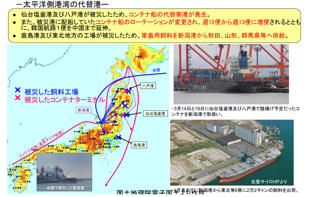 図表 5-10-8 東日本大震災後、新潟港が果たした役割(コンテナ・飼料等輸送)