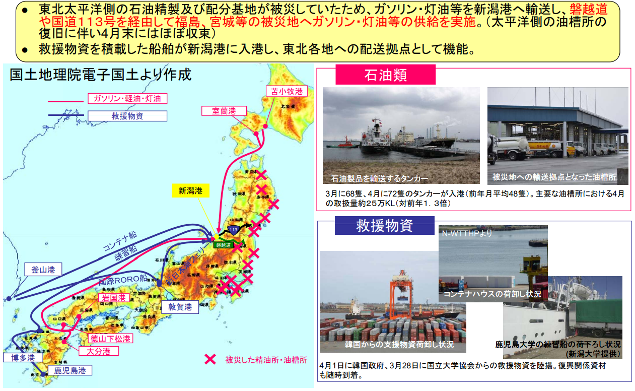図表 5-10-9 東日本大震災後、新潟港が果たした役割(燃料・救援物資等輸送)