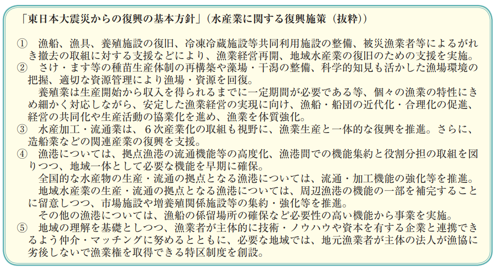 図表 5-13-8 東日本大震災からの復興の基本方針(水産業に関する復興施策(抜粋))