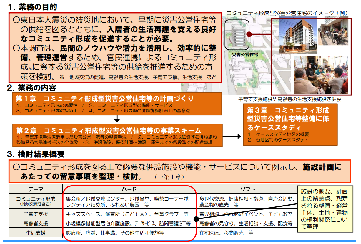 図表 5-2-26　官民連携によるコミュニティ形成型の災害公営住宅等の整備手法に係る検討業務【概要版】