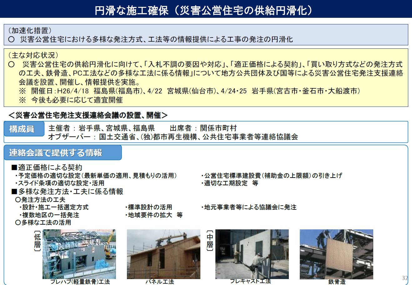 図表 5-2-31　円滑な施工確保