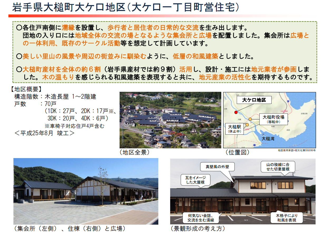 図表 5-2-33　岩手県大槌町大ケロ地区の災害公営住宅整備