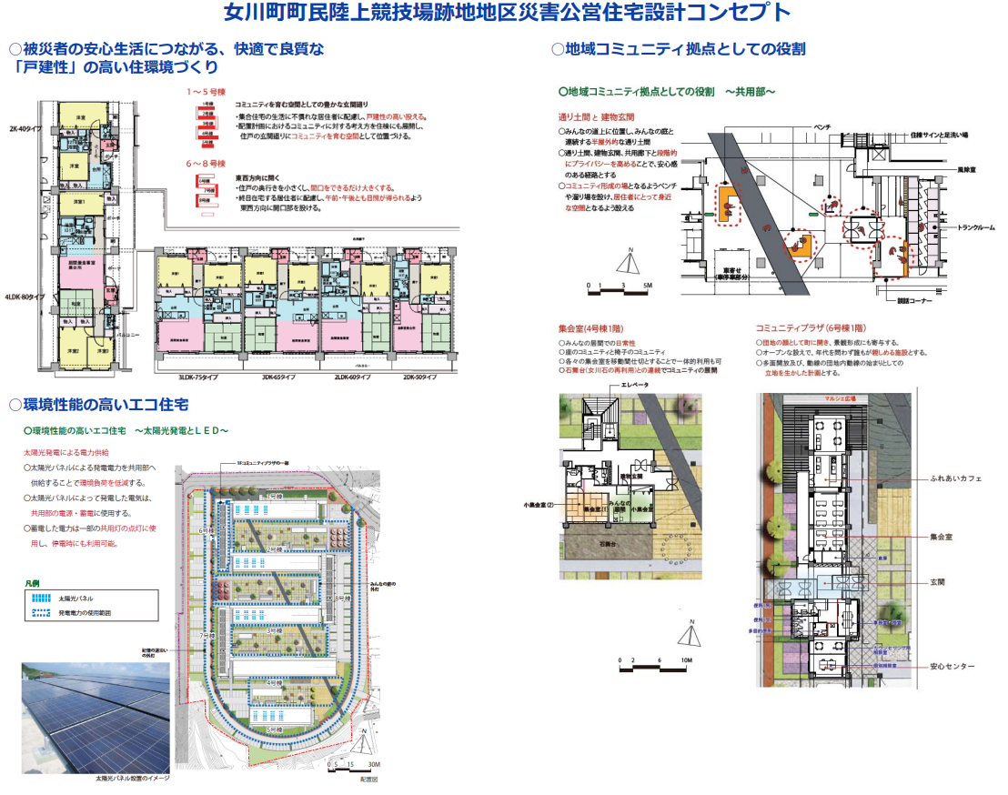 図表 5-2-35　宮城県女川町陸上競技場跡地地区の災害公営住宅整備