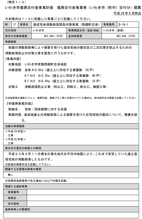 図表 5-4-9 いわき市復興交付金事業計画 復興交付金事業等個票