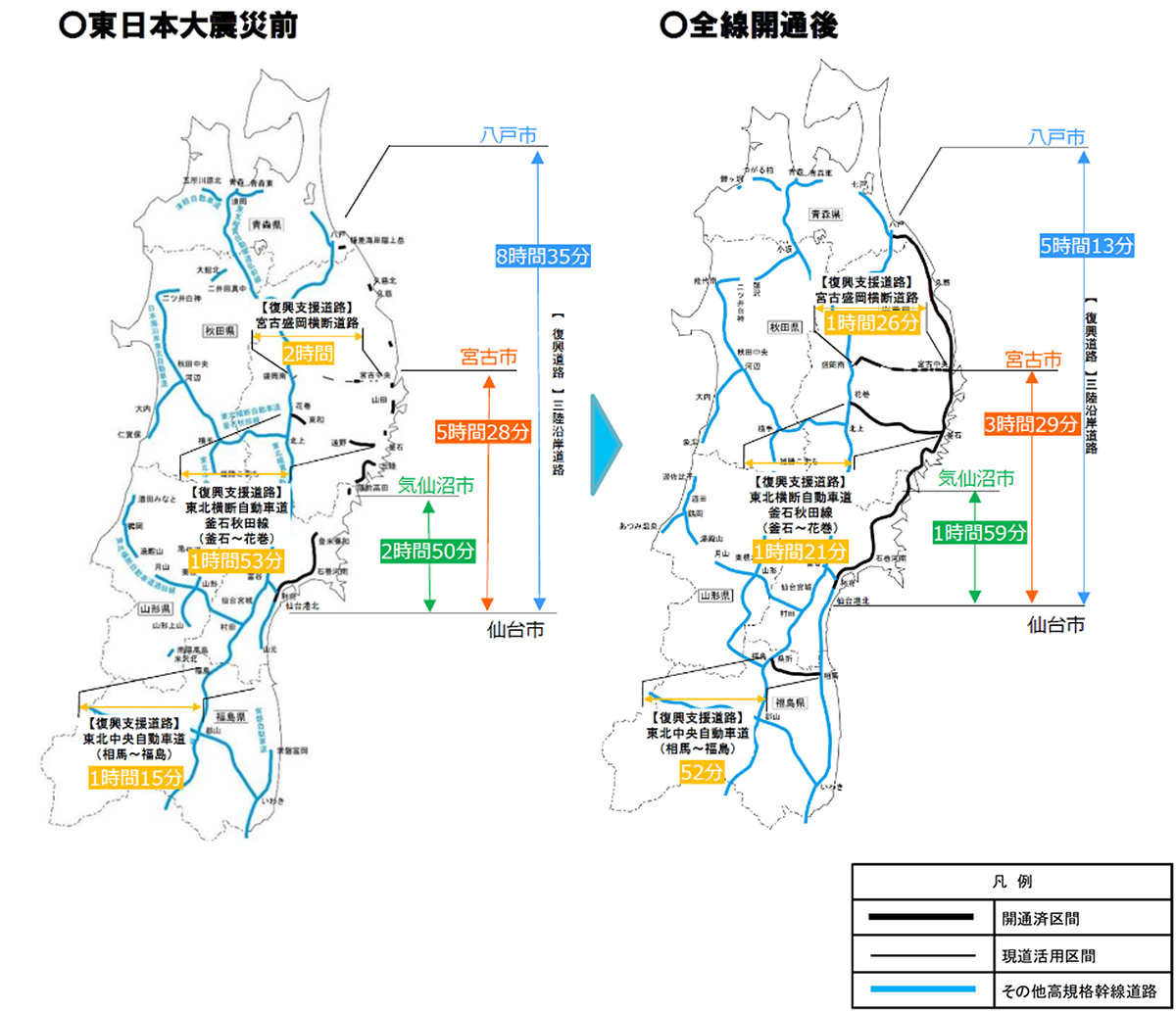 図表 5-5-8 復興道路・復興支援道路の整備に伴う所要時間の推移