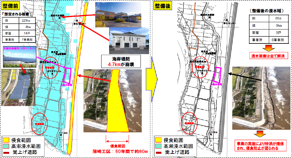 図表 5-6-17 仙台湾南部海岸直轄海岸保全施設整備事業(岩沼海岸地区)