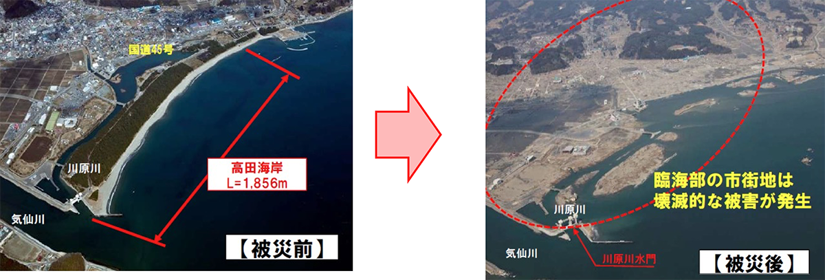 図表 5-6-2 岩手県高田海岸における被災状況