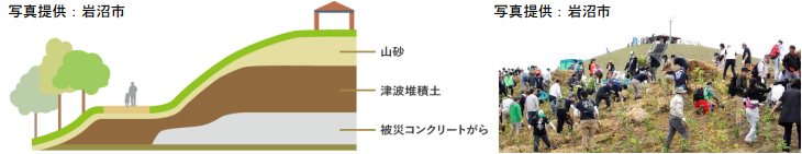図表 5-6-24 景観や自然環境に配慮した堤防デザイン例(岩沼市、石巻市)1