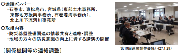 図表 5-6-26 石巻・東松島地区復興防災基盤連絡調整会議