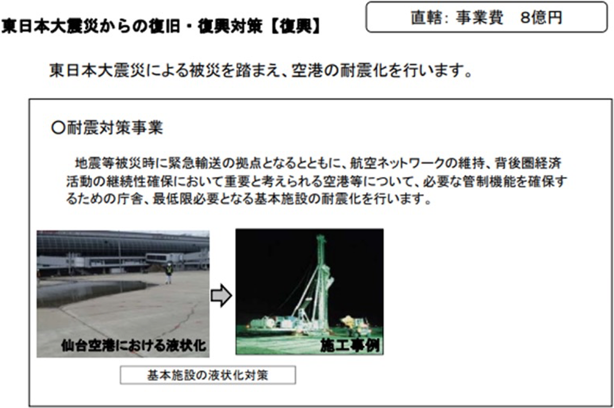 図表 5-7-10 空港の耐震対策事業