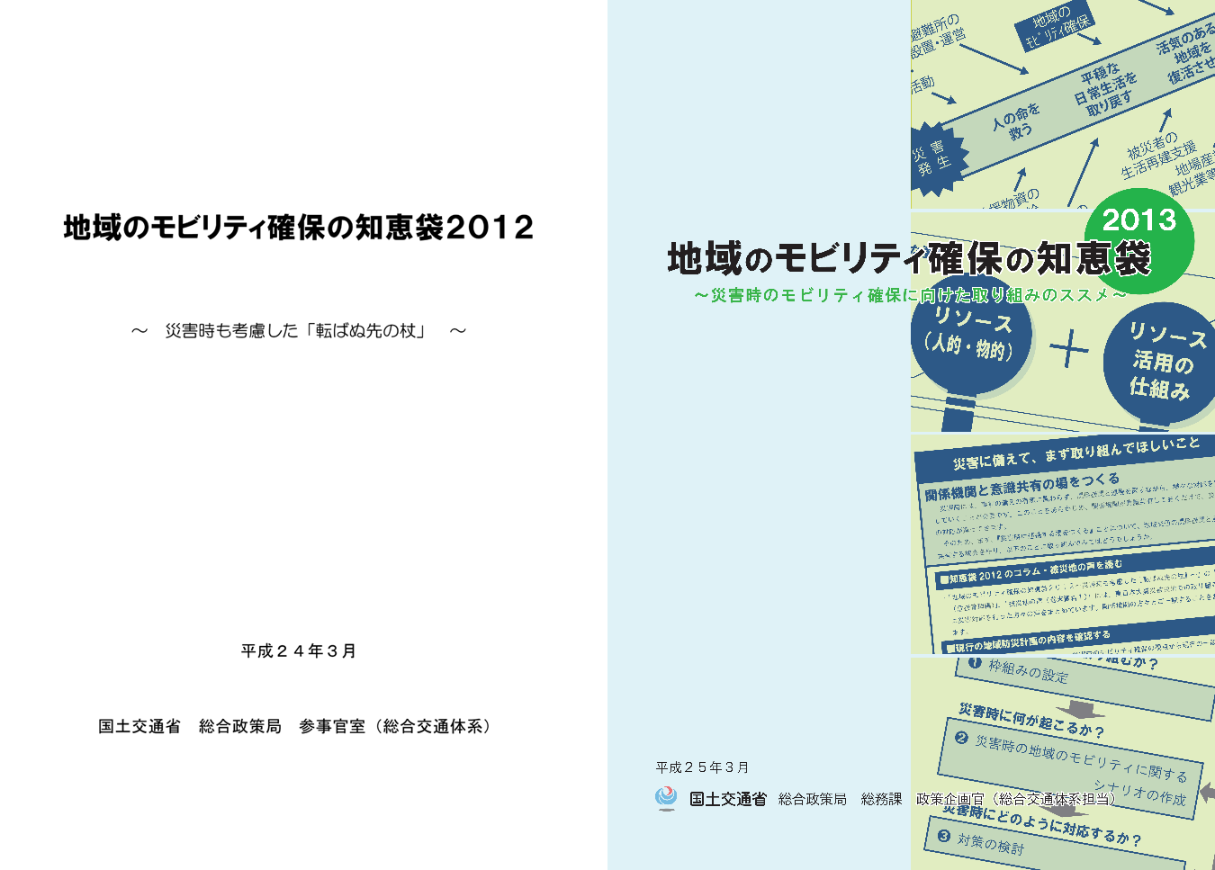 図表 5-9-12 地域のモビリティ確保の知恵袋