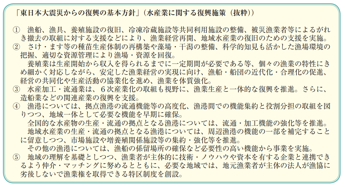 図表 6-4-4 水産を構成する各分野を総合的・一体的に復興
