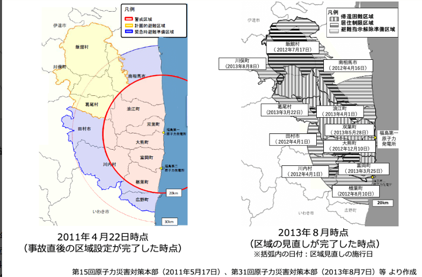 図表 7-2-2　避難指示区域の設定について