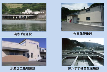 図表  7-2-26　水産業共同利用施設復興促進整備事業例