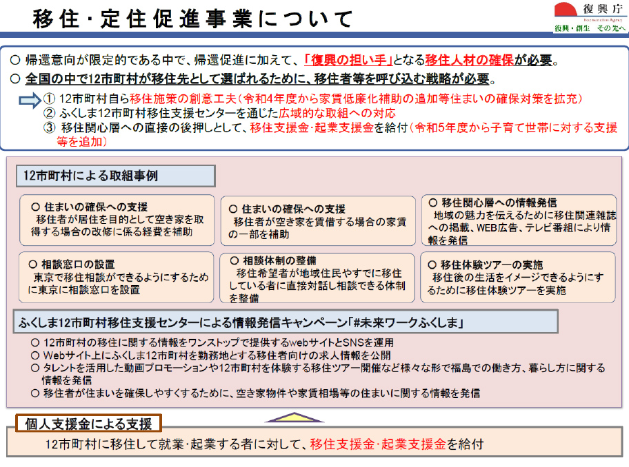 図表 7-2-34　移住・定住の促進に向けた取組