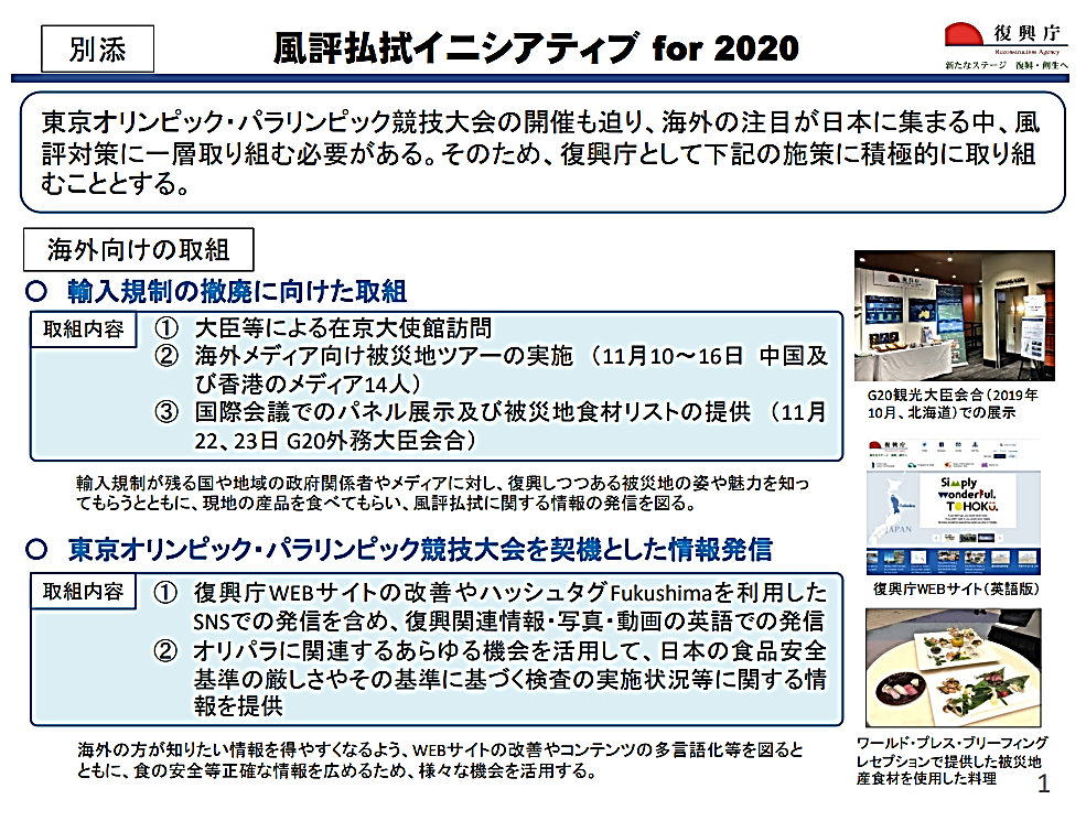 図表 7-4-15　風評払拭イニシアティブ for 2020