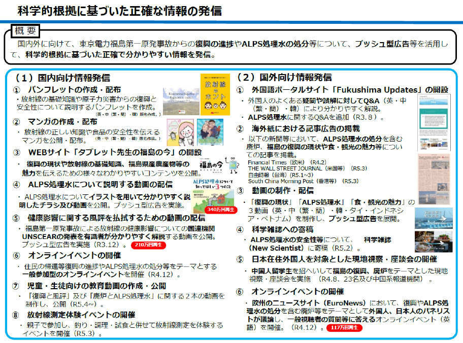 図表 7-4-16　科学的根拠に基づいた正確な情報の発信