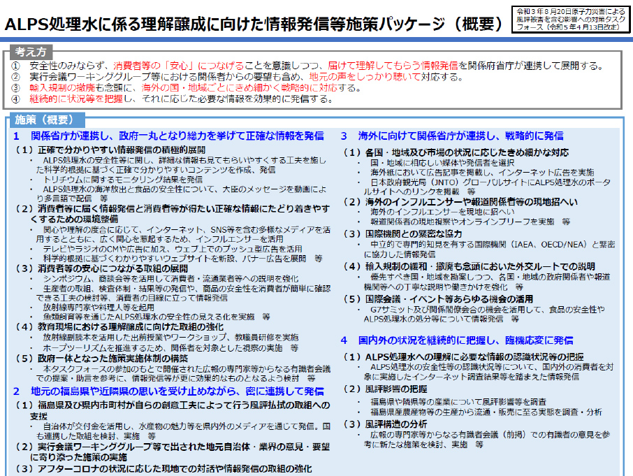 図表 7-4-19　ＡＬＰＳ処理水に係る情報発信等施策パッケージ