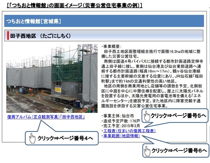 図表 8-3-15　「つちおと情報館」画面イメージ