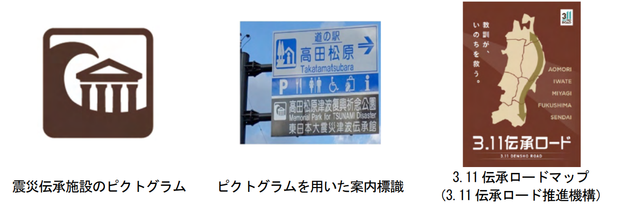 図表 8-3-22　ピクトグラム・案内標識等
