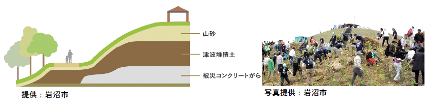 景観や自然環境に配慮した堤防デザイン例(岩沼市、気仙沼市日門漁港、石巻市雄勝町)
