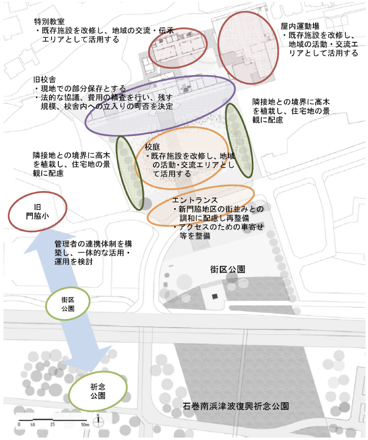 震災遺構(門脇小学校校舎)整備方針