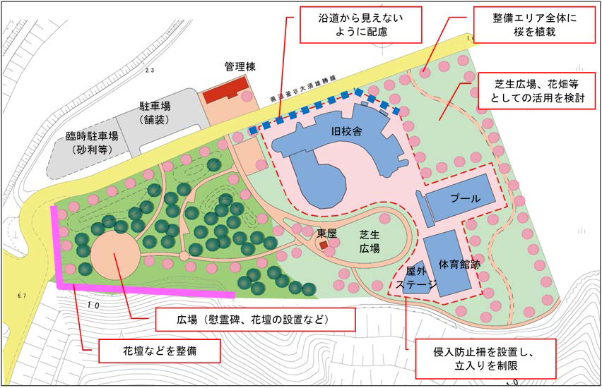 震災遺構(大川小学校校舎)整備方針