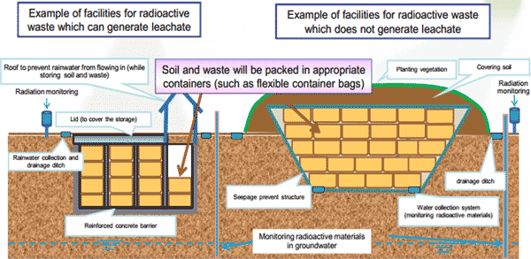 figure08_PtD.gif