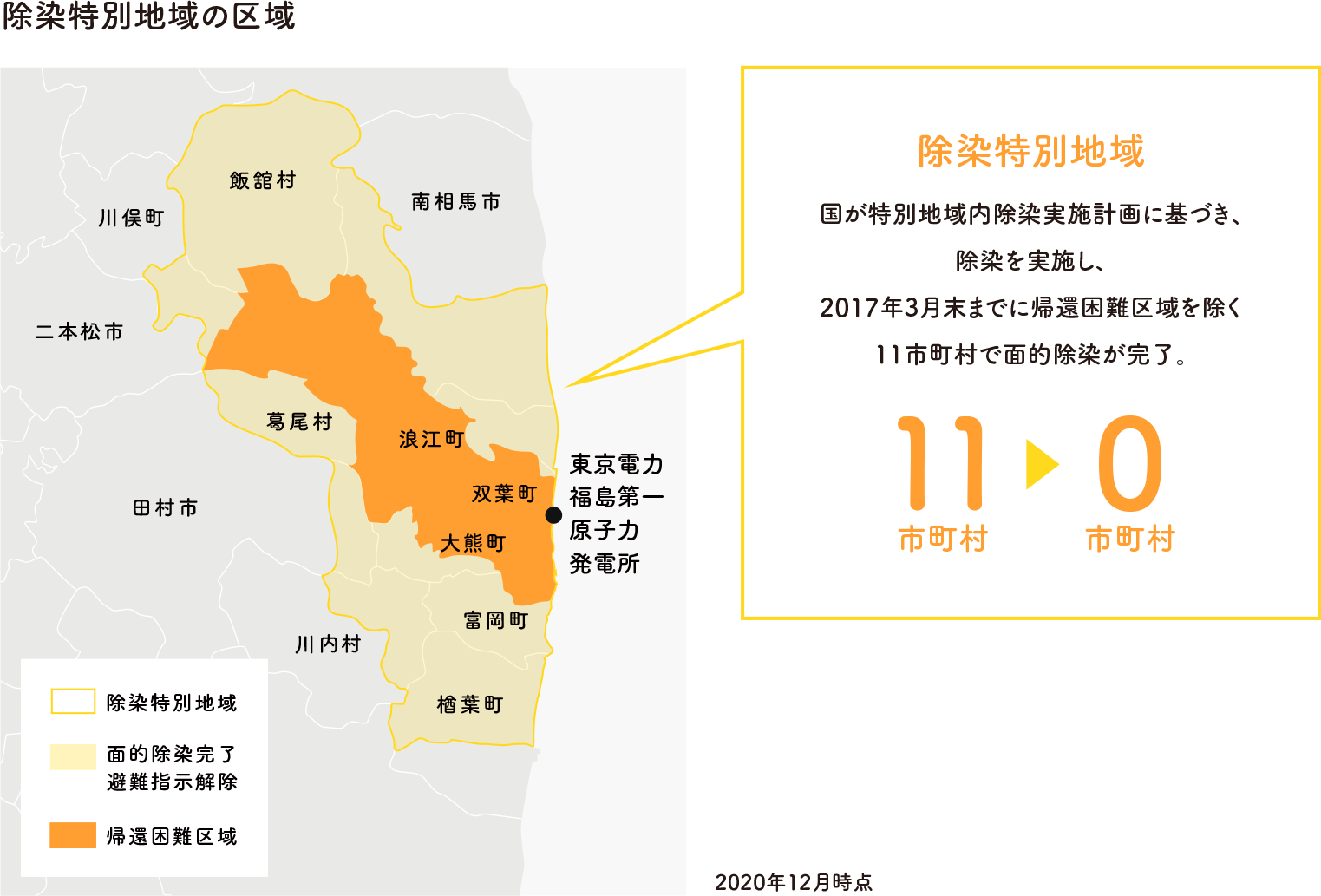 除染特別地域の区域