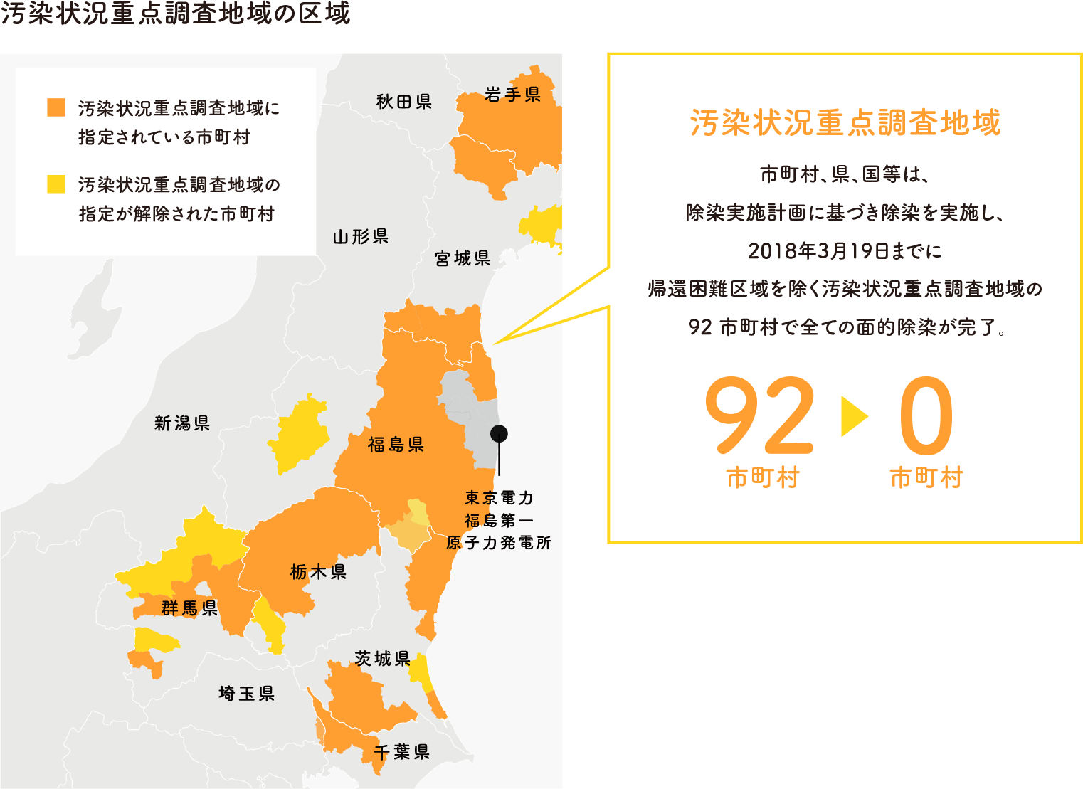 汚染状況重点調査地域の区域