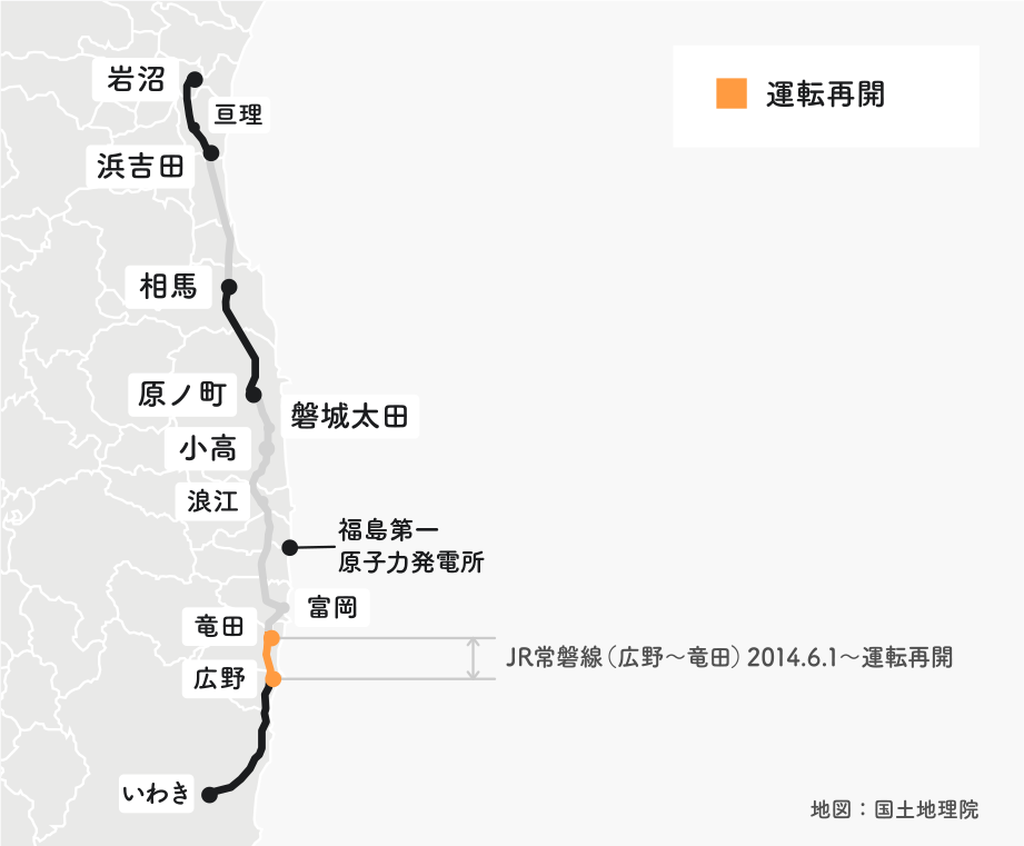 復旧の状況（〜2015）