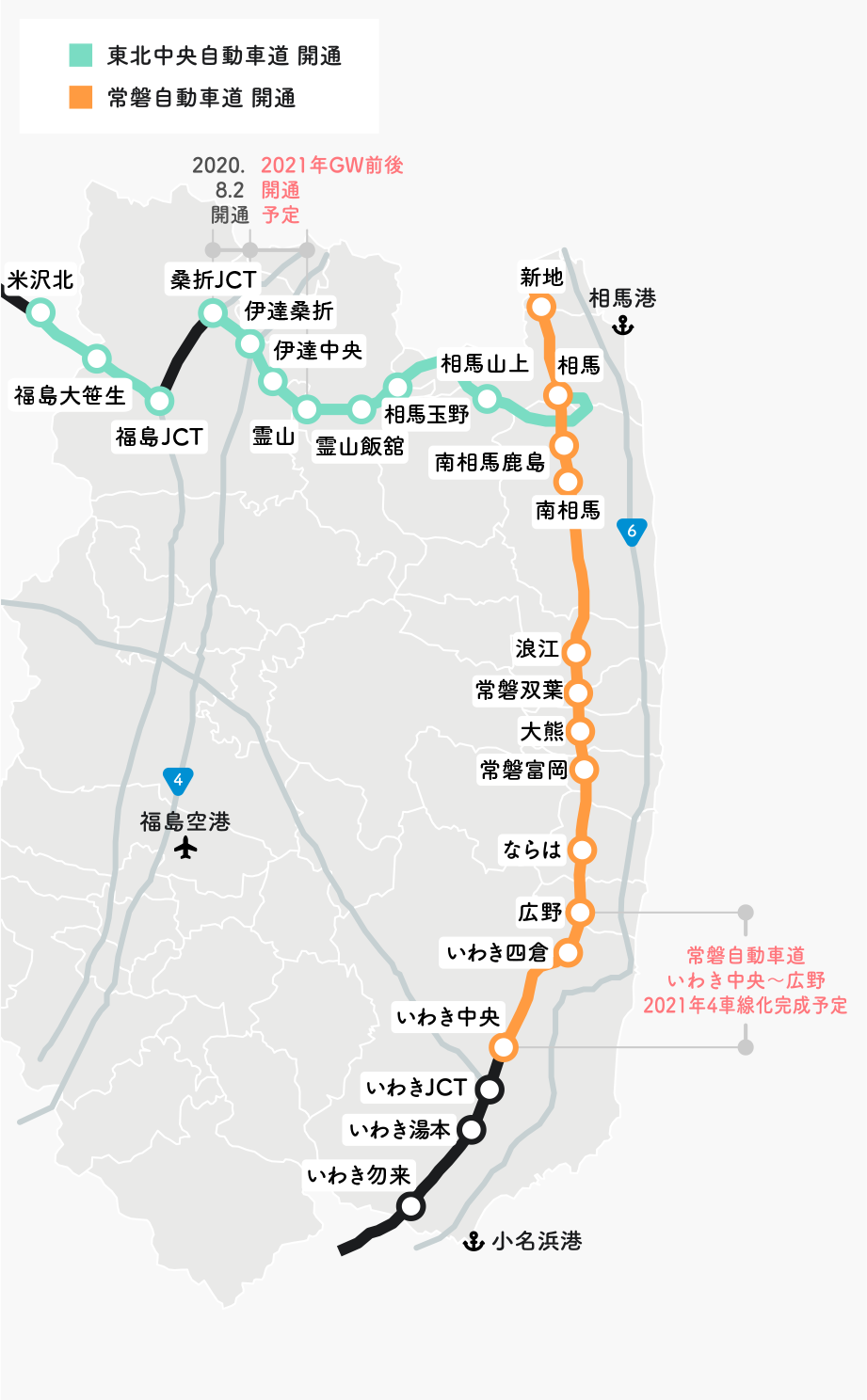 復旧・整備の状況3 東北中央自動車道（〜2020）、常磐自動車道（〜2020）