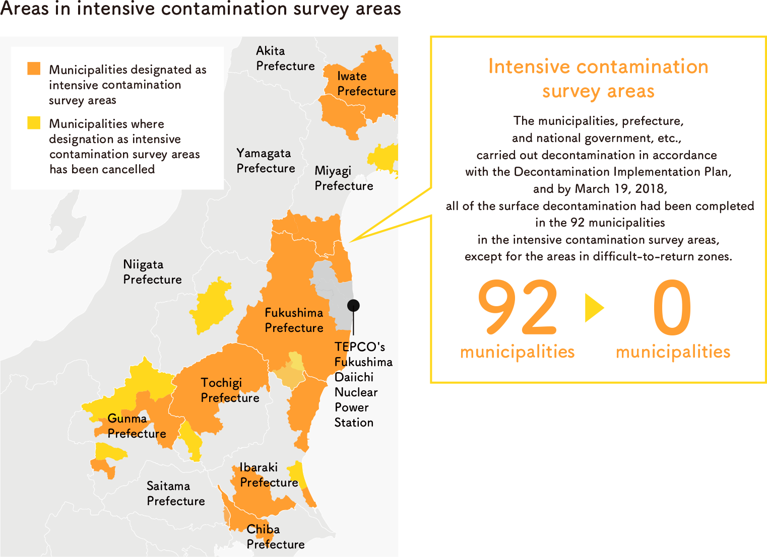 Areas in intensive contamination survey areas