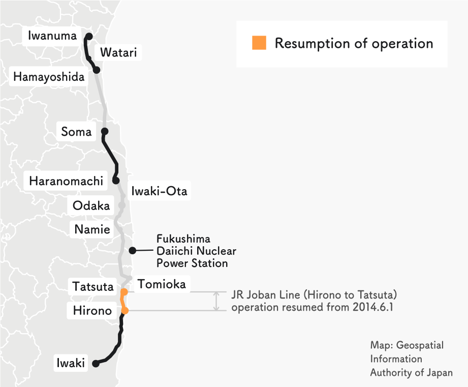 Status of restoration (to 2015)
