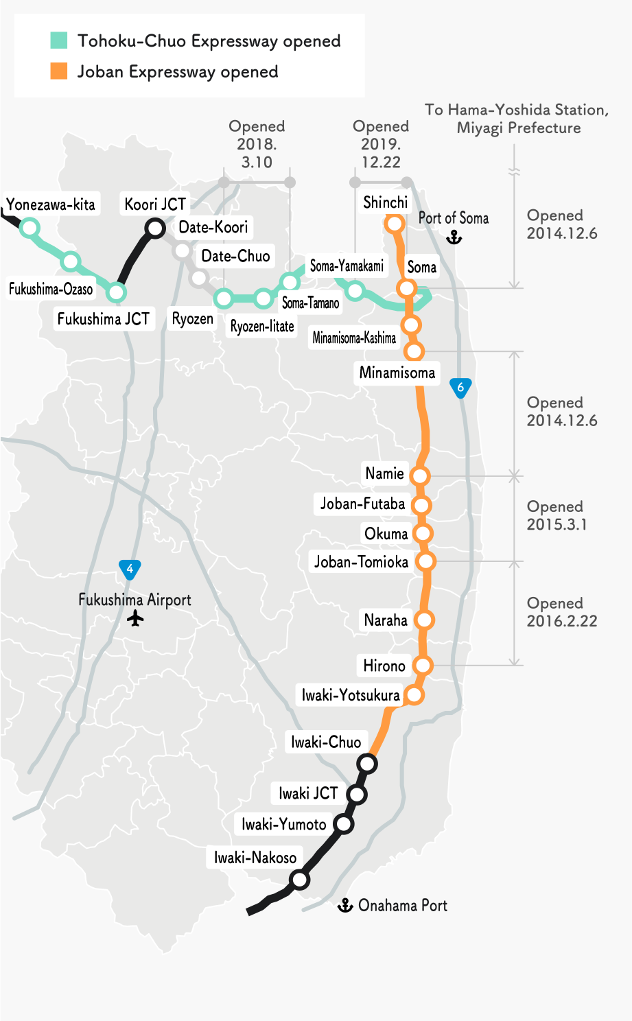 Status of restoration and development 2 Tohoku-Chuo Expressway (to 2019), Joban Expressway (to 2016)